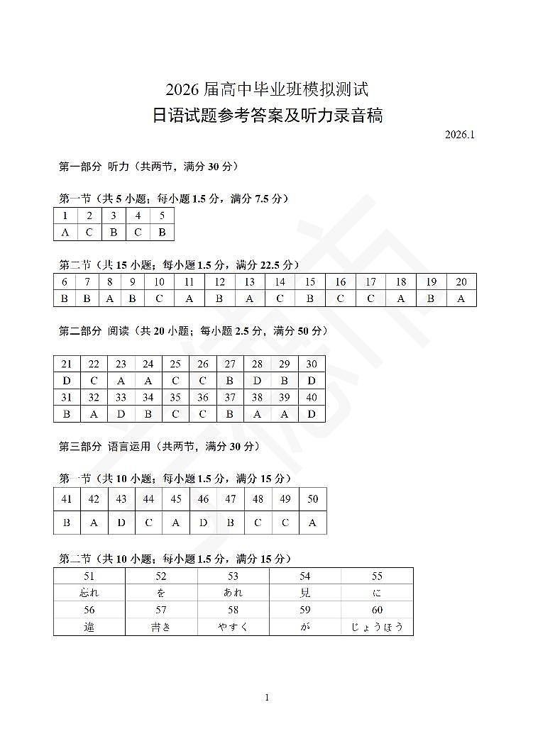 日语试题卷答案                              第1页