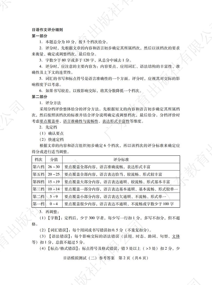 广东省2025年普通高等学校招生全国统一考试模拟测试日语答案第2页