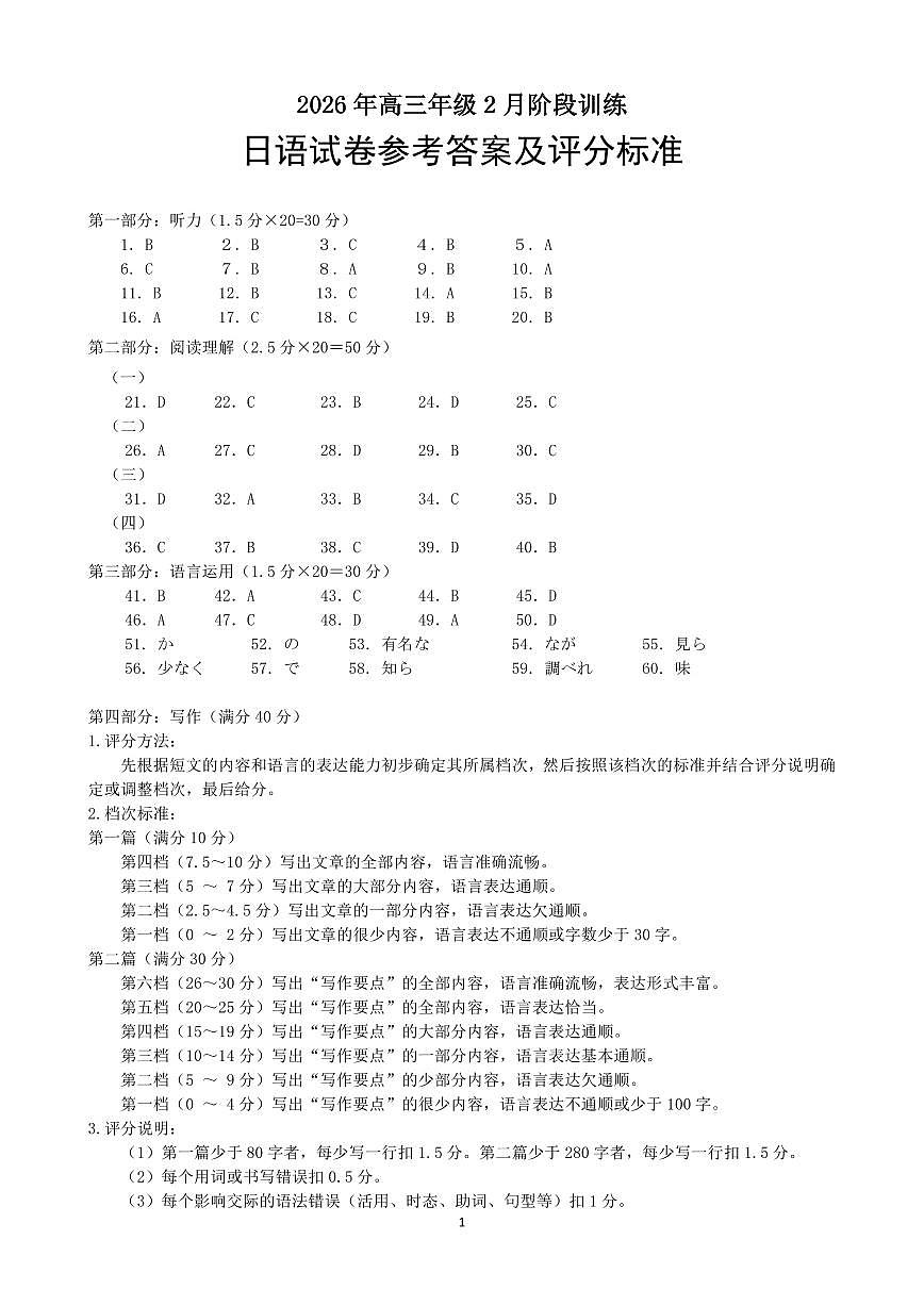 湖北省云学联盟2026年高三年级2月阶段训练 日语评分细则第1页