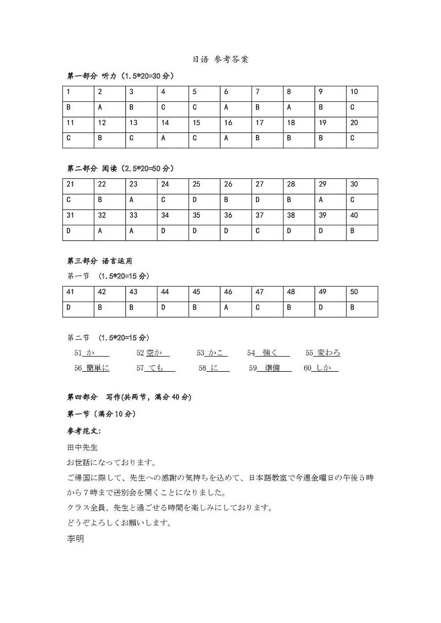 湖北省圆创联盟2026届高三上学期2月联考 日语答案第1页