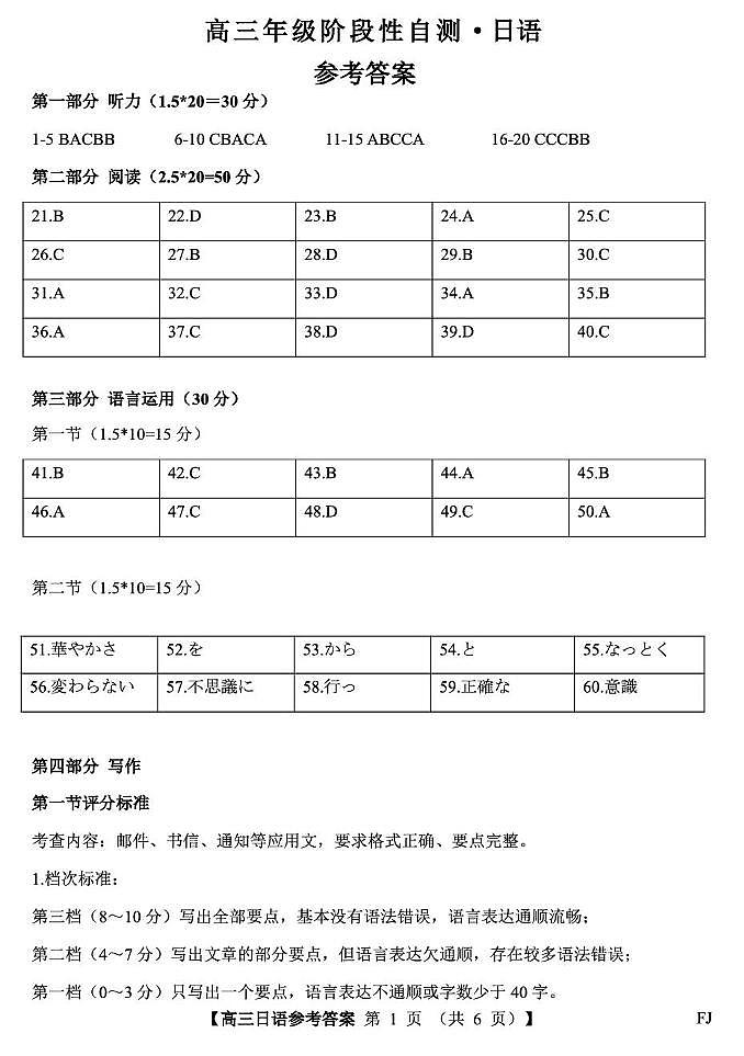 26093C-FJ-日语答案第1页