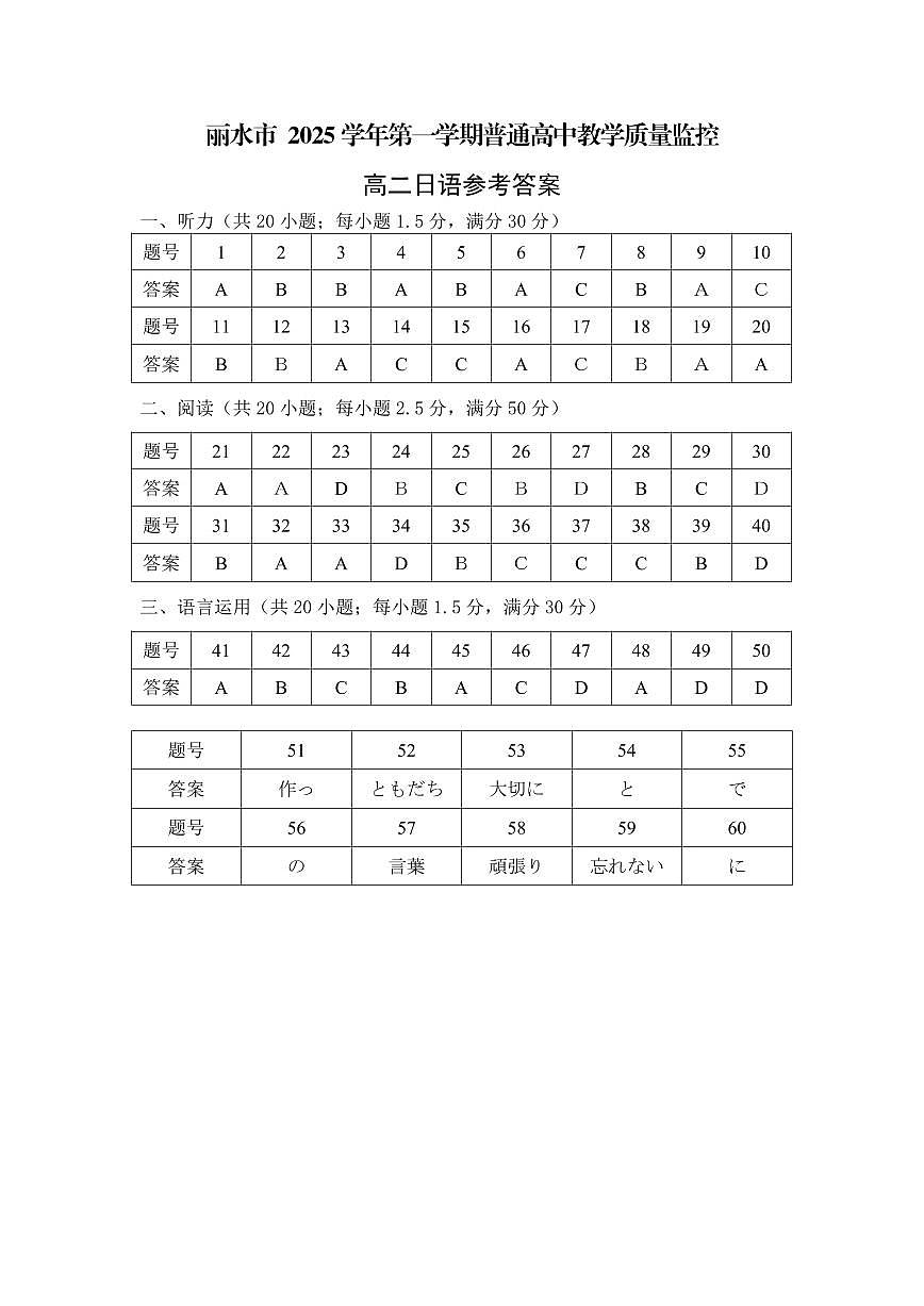 答案第1页