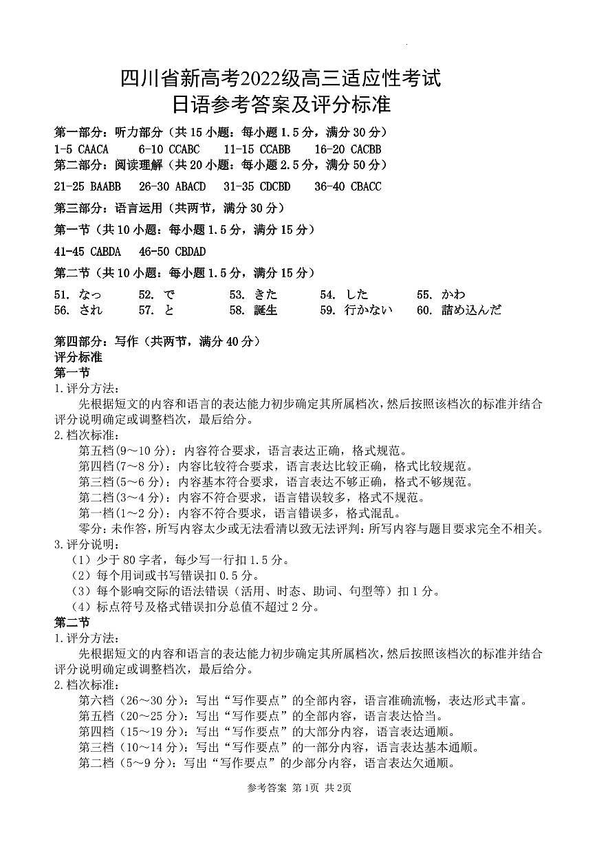 四川省（蓉城名校联盟）新高考2022级高三适应性考试日语答案第1页