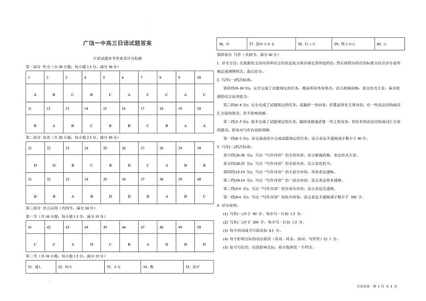 山东省东营市2026届高三年级第一次诊断性测试 日语答案第1页
