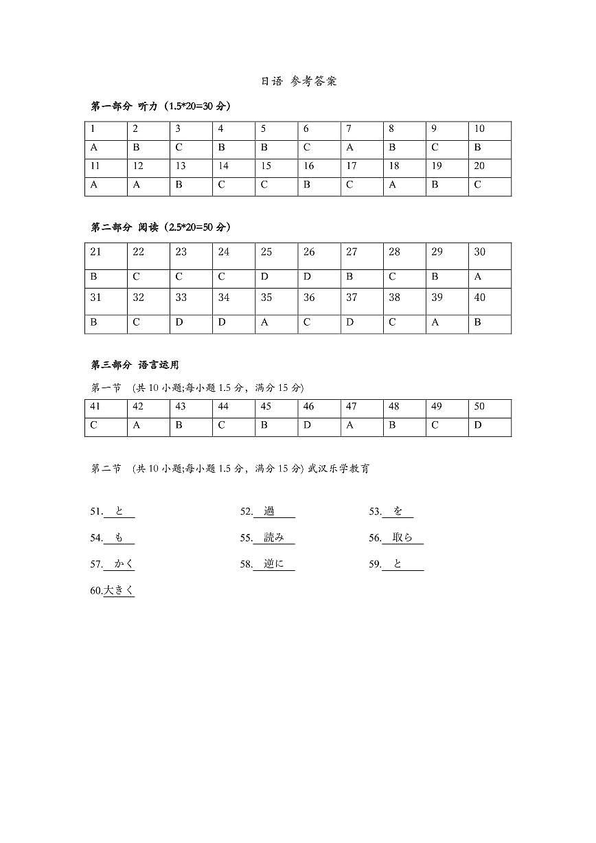 25届圆创联盟3月联考日语答案第1页