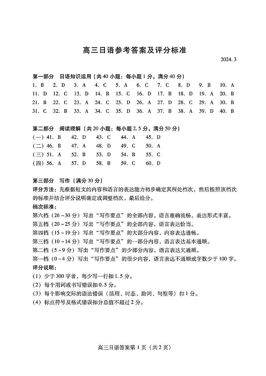 山东省潍坊市2024届高三下学期一模考试 日语答案第1页