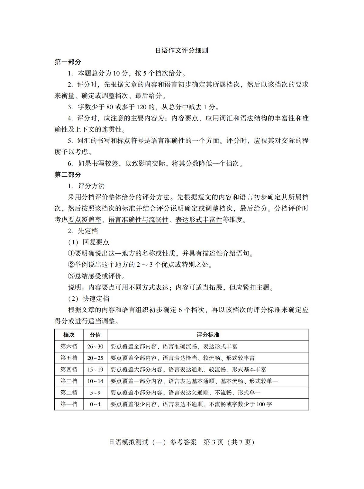广东省2025年普通高等学校招生全国统一考试模拟测试（一）日语答案第3页