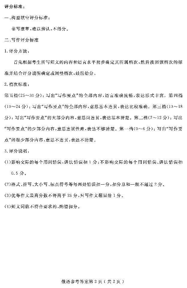 2023届山东省济宁市高三三模俄语试题01