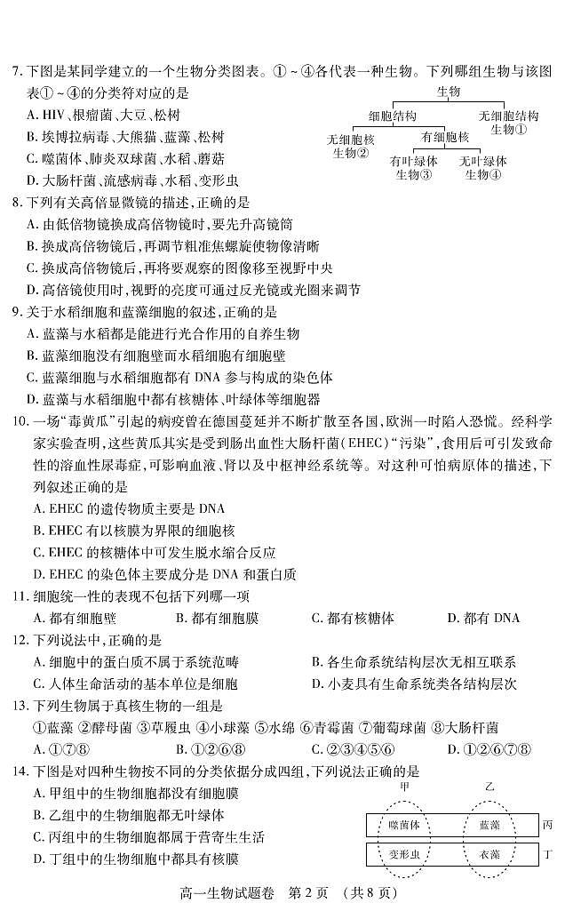 2020-2021学年江西省九江市六校高一上学期期中联考生物试卷 PDF版第2页
