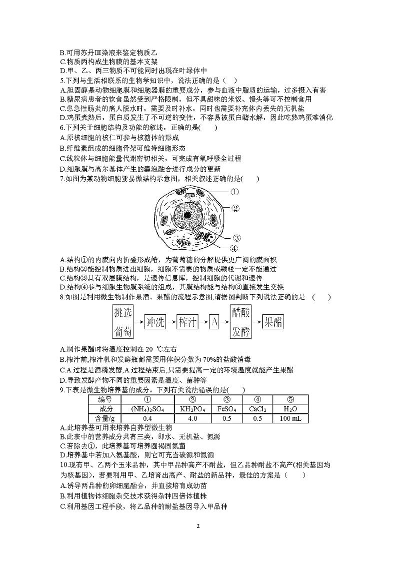 “山东学情”高二下学期联考-生物试题（含解析）02