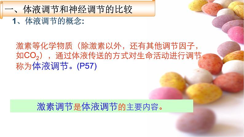 1 3.3 体液调节与神经调节的关系 课件(共52张PPT)07