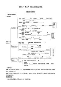 人教版 (2019)选择性必修1第4章 免疫调节第1节 免疫系统的组成和功能导学案