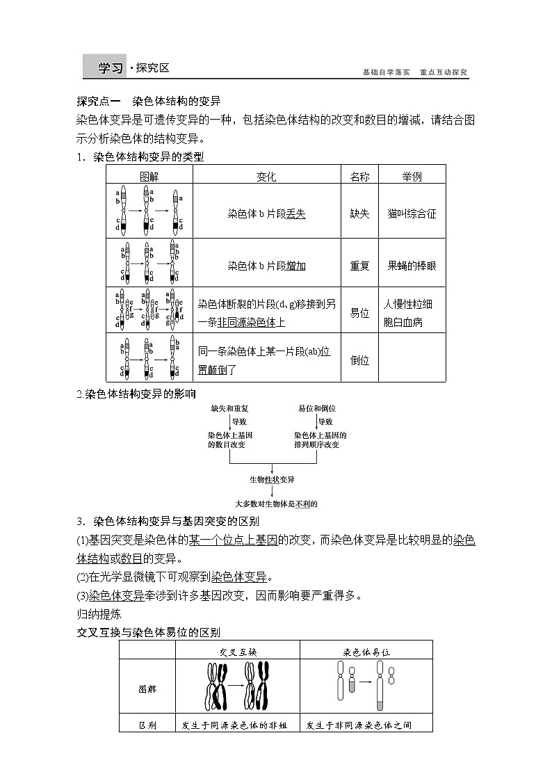 2017年高中生物人教版必修二章检测：第五章 第22课时 染色体变异 Word版含解析02