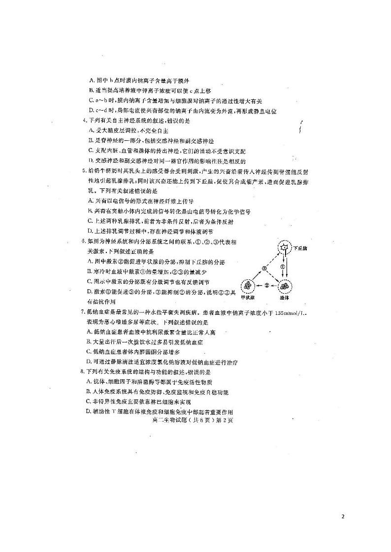 2020-2021学年山东省聊城市高二上学期期末考试生物试题 PDF版02