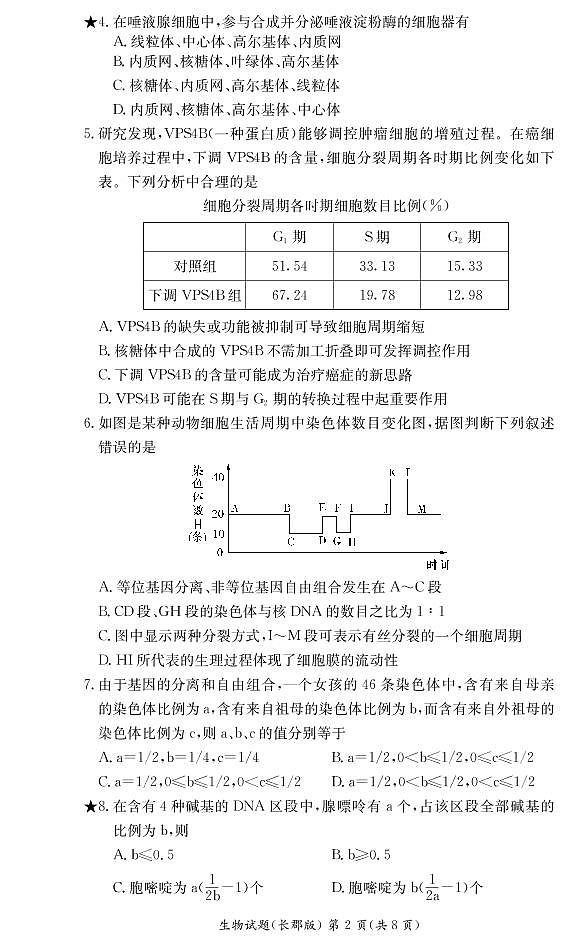 湖南省长郡中学2020-2021学年高一下学期期末考试生物试题02