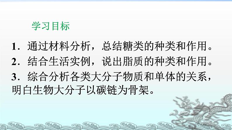 2.4 细胞中的糖类和脂质 PPT课件第2页