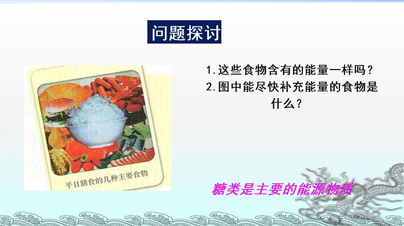 2.4 细胞中的糖类和脂质 PPT课件第3页