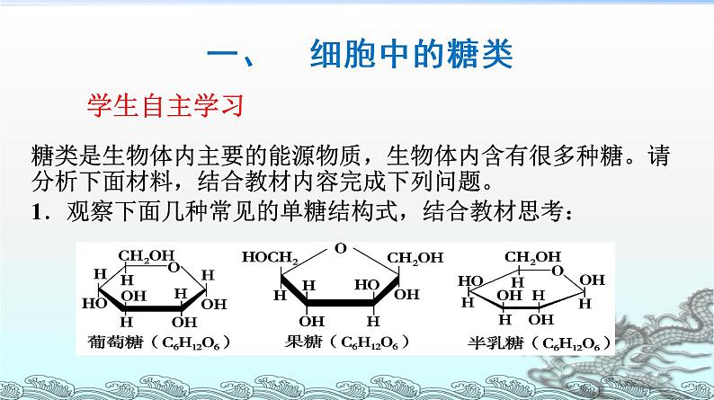 2.4 细胞中的糖类和脂质 PPT课件第4页