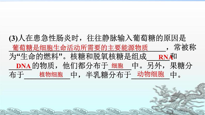 2.4 细胞中的糖类和脂质 PPT课件第7页