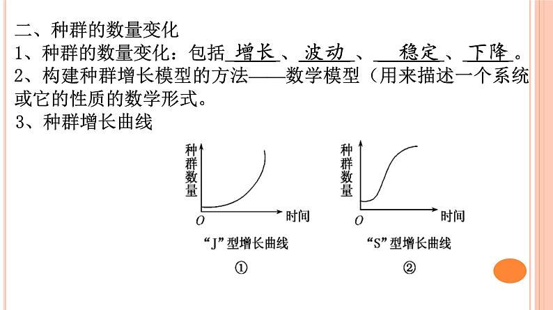 第五单元 种群和群落知识点复习课件PPT第6页