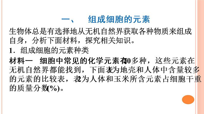 高中生物人教版必修一 2.1 细胞中的元素和化合物 课件第3页