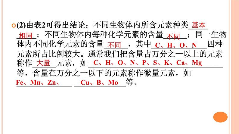 高中生物人教版必修一 2.1 细胞中的元素和化合物 课件第6页