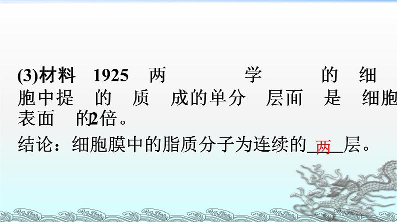 高中生物人教版 (新课标) 必修1课件  4.2 生物膜的流动镶嵌模型08