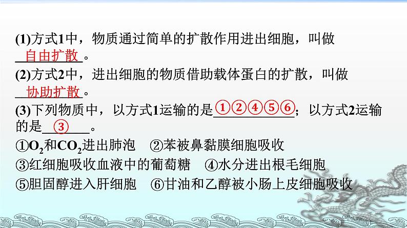 高中生物人教版 (新课标) 必修1课件  4.3 物质跨膜运输的方式第7页