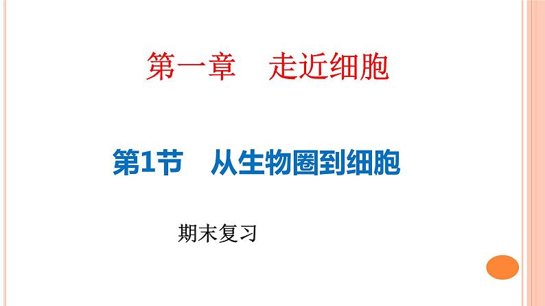 高中生物人教版 (新课标) 必修1课件  人教版必修一 1.1从生物圈到细胞01