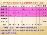 （高考）1.2 基因工程的基本操作程序 (共47张PPT)