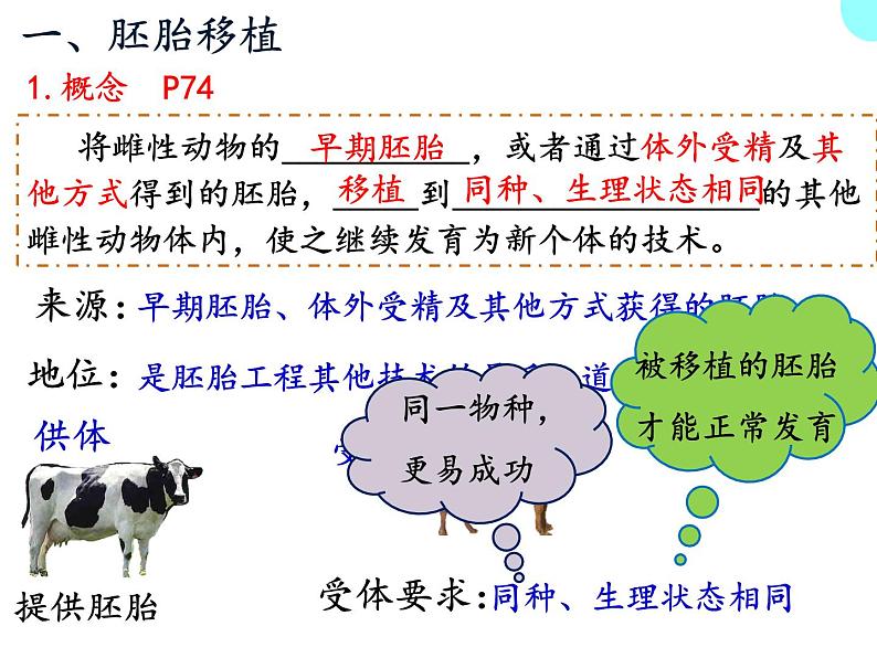 选修三3.3胚胎工程的应用及前景（共46张PPT）02