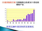 选修三4生物技术的安全性和伦理问题（共46张PPT）