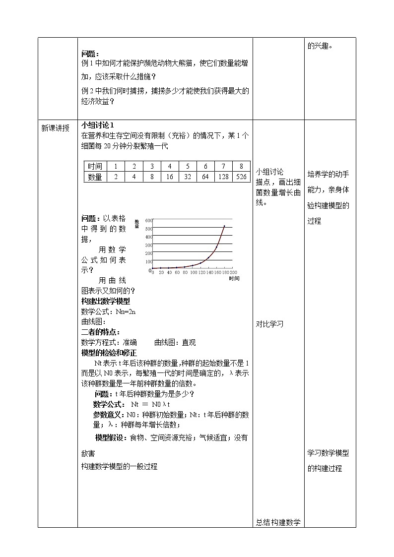 [人教版]生物选择性必修2第一章第第2节种群的数量变化 (课件+教案002