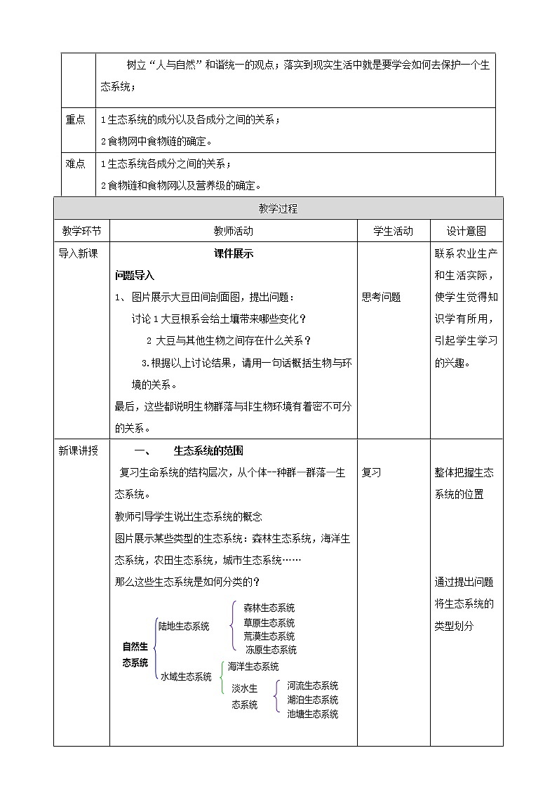 [人教版]生物选择性必修2 第三章第1节生态系统的结构( 课件+教案)02