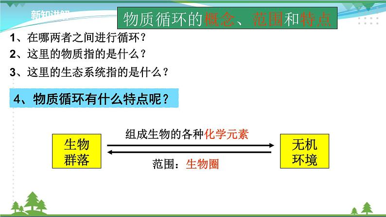 [人教版]生物选择性必修2  3.3生态系统的物质循环( 课件+教案)06