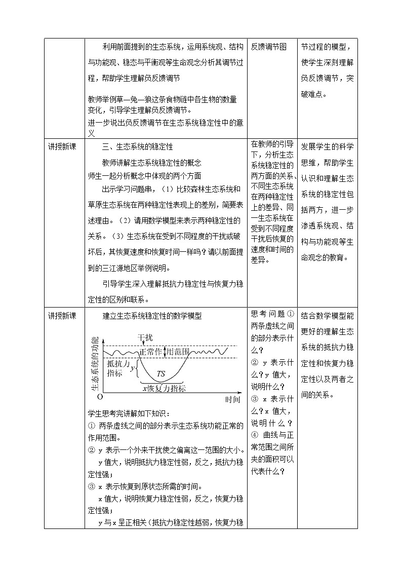 [人教版]生物选择性必修2  3.5生态系统的稳定性( 课件+教案)02