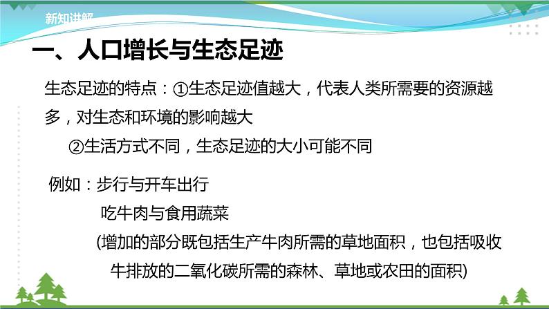 [人教版]生物选择性必修2  4.1人类活动对生态环境的影响( 课件+教案)06