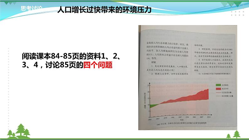 [人教版]生物选择性必修2  4.1人类活动对生态环境的影响( 课件+教案)08