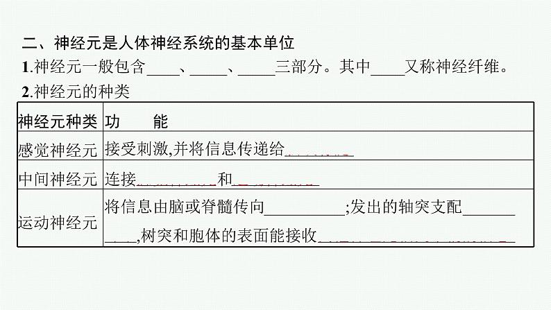 第二章第一节　神经系统是神经调节的结构基础课件—【新教材】浙科版（2019）高中生物选择性必修106