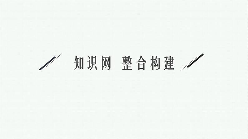 第二章章末整合　神经调节　课件—2021-2022学年【新教材】浙科版（2019）高中生物选择性必修1第3页