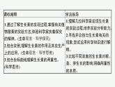 第五章第一节　生长素的发现开启了人类对植物激素调节的探索课件—2021-2022学年【新教材】浙科版（2019）高中生物选择性必修1