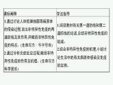 第四章第二节　人体通过非特异性免疫对抗病原体课件—2021-2022学年【新教材】浙科版（2019）高中生物选择性必修1