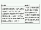 第四章第四节　免疫功能异常引发疾病课件—【新教材】浙科版（2019）高中生物选择性必修1