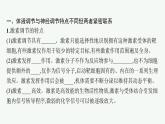 第三章第四节　体液调节与神经调节共同维持机体的稳态课件—【新教材】浙科版（2019）高中生物选择性必修1