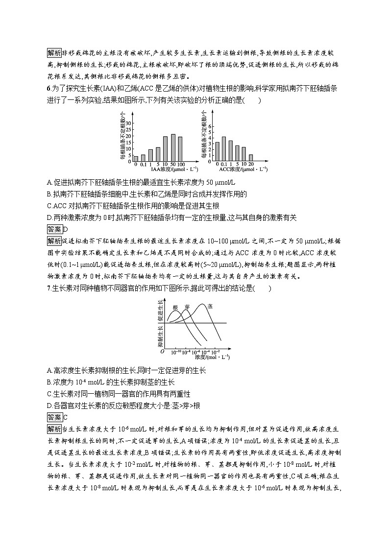 第五章植物生命活动的调节 过关检测 课后习题 —【新教材】浙科版（2019）高中生物选择性必修103