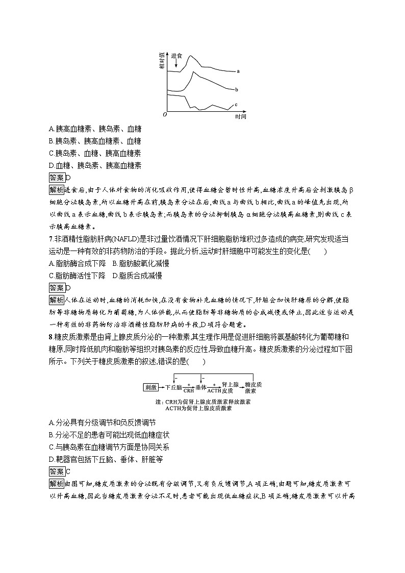 第三章第三节　激素调节身体多种机能 课后习题 —2021-2022学年【新教材】浙科版（2019）高中生物选择性必修1第3页