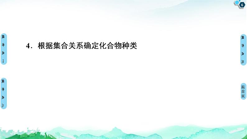 第1章　素能提升课 有机物的判断、检测及蛋白质的相关计算 课件 【新教材】浙科版（2019）高中生物必修一06