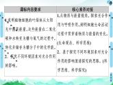 第3章　第5节　第2课时　光合作用的过程与影响光合作用的环境因素 课件 【新教材】浙科版（2019）高中生物必修一