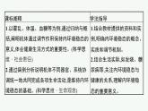 第一章第二节　内环境的稳态保障正常生命活动课件—【新教材】浙科版（2019）高中生物选择性必修1