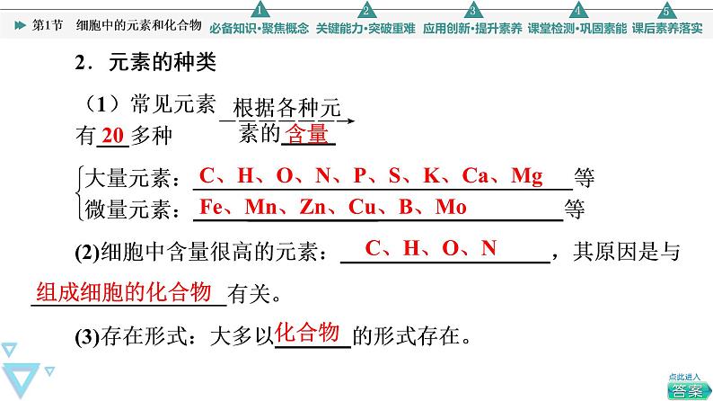 第2章 第1节　细胞中的元素和化合物 课件【新教材】人教版（2019）高一生物必修一06